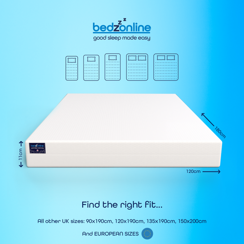 Eco Comfort Breathable Memory Foam Mattress 5 Zone